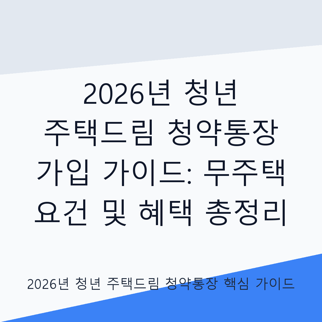2026년 청년 주택드림 청약통장  