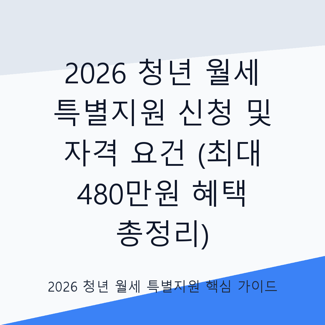 2026 청년 월세 특별지원 신청 및