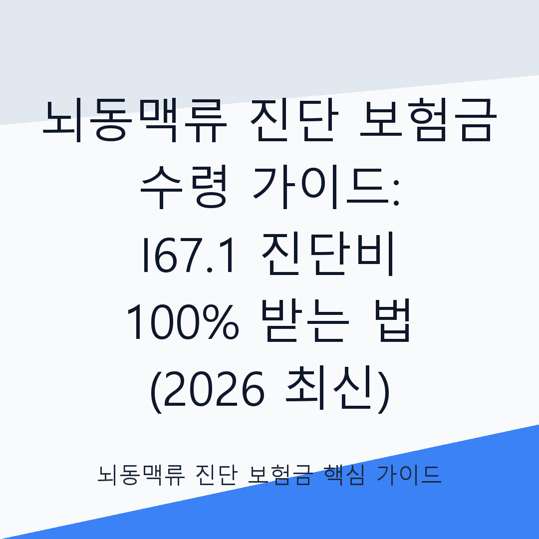 뇌동맥류 진단 보험금 수령 가능 여부