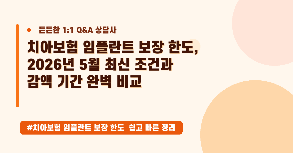 임플란트 치아보험, 감액/면책 기간 이것만 알면 됩니다!