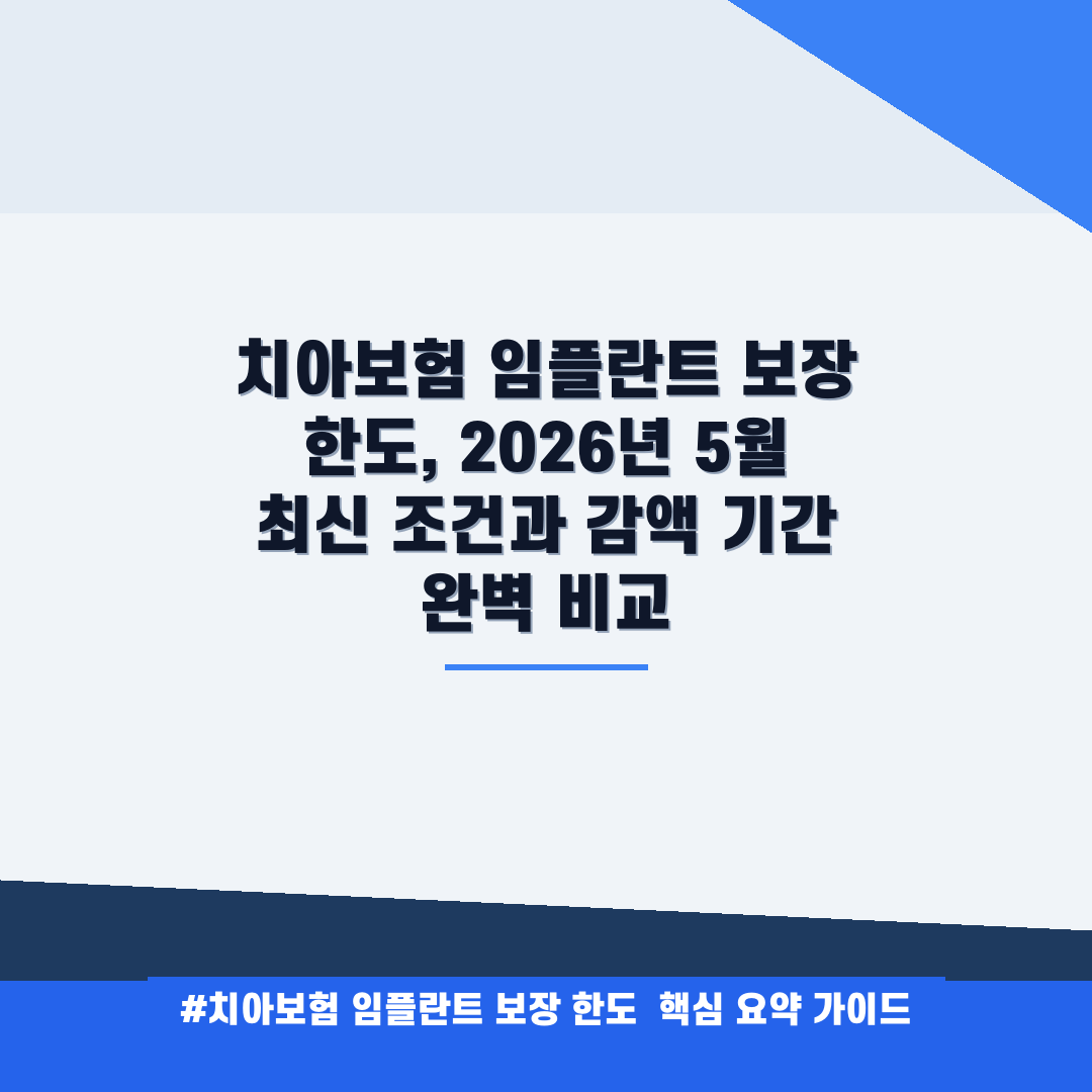 치아보험 임플란트 보장 한도, 2026년 5월 최신 조건과 감액 기간 완벽 비교 안내