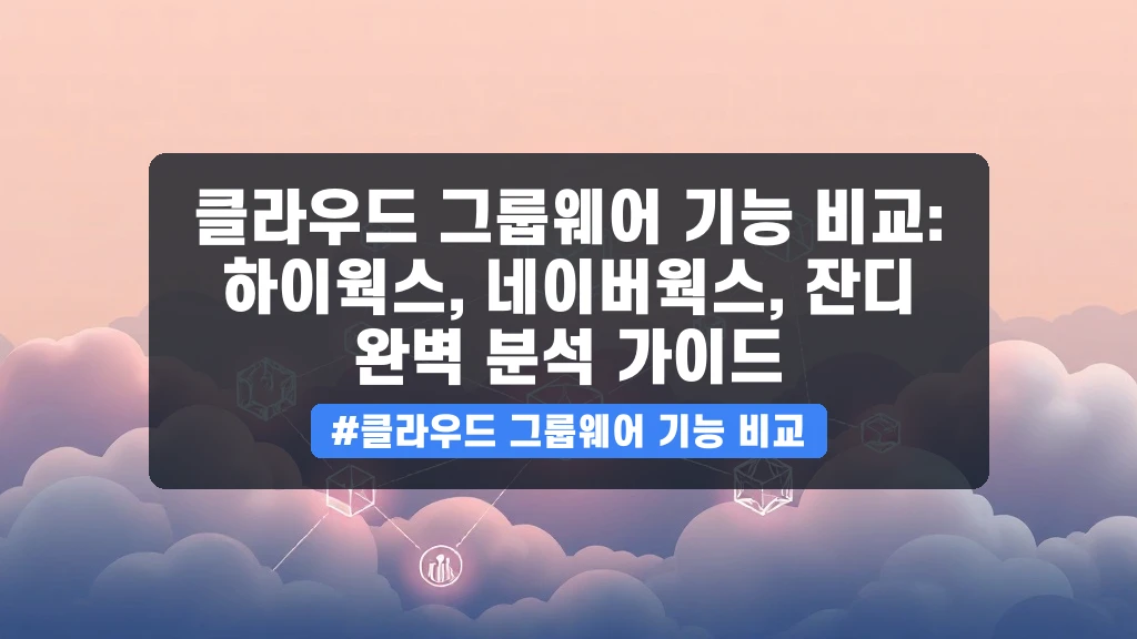 하이웍스 vs 네이버웍스 vs 잔디, 우리 회사에 맞는 그룹웨어 전격 비교 가이드