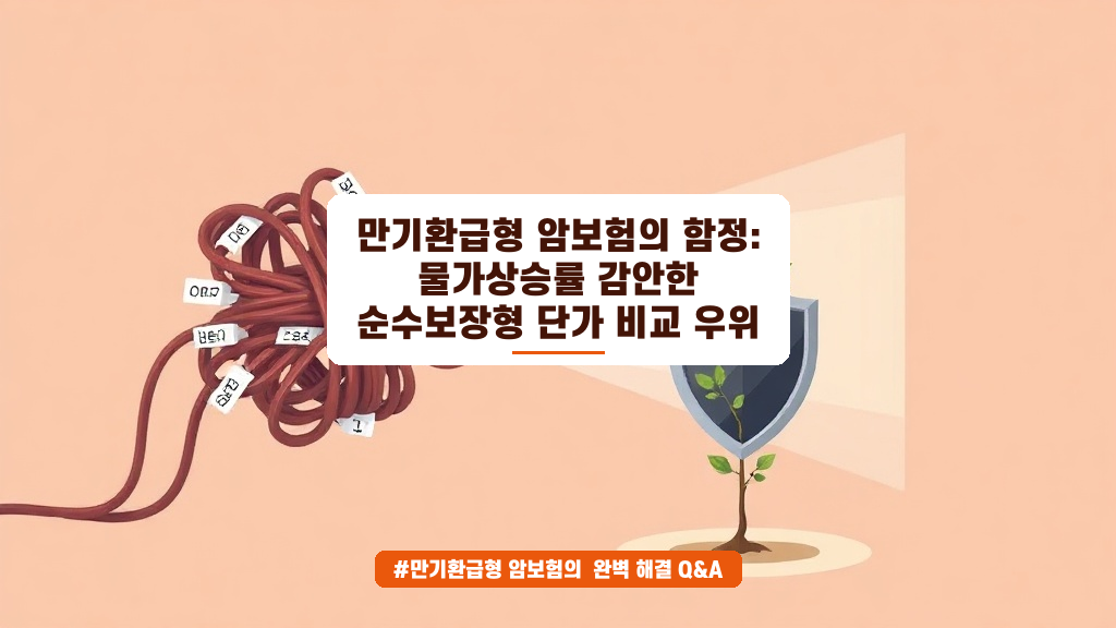 만기환급형 암보험의 함정, 물가상승률이 숨긴 진실은?
