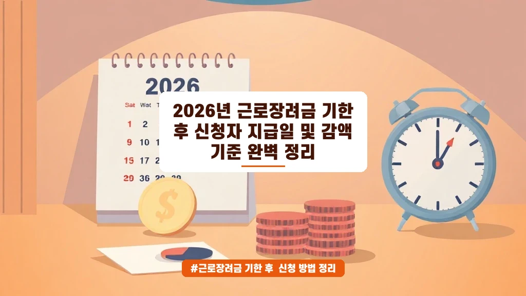 근로장려금 기한 후 신청, 8월 지급일과 감액 기준 궁금하다면?