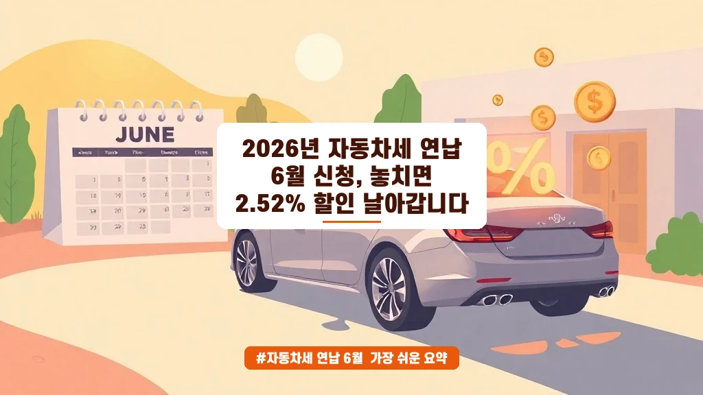 자동차세 연납 6월 신청, 5% 할인 카드 결제법