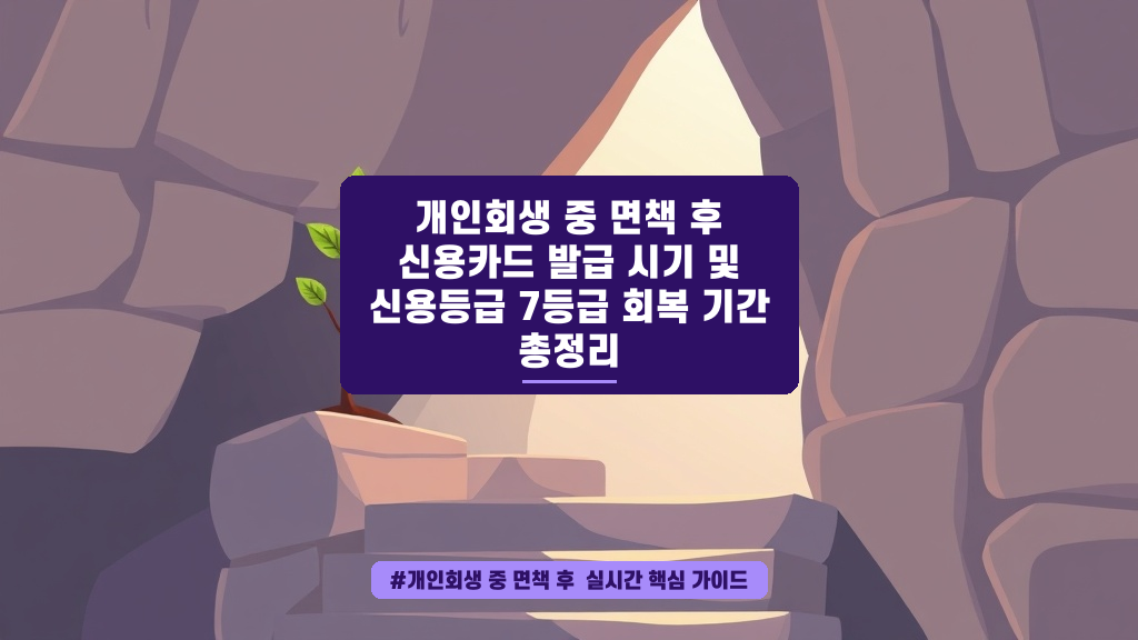 개인회생 면책 후, 신용카드 발급과 신용점수 회복 시기 A to Z