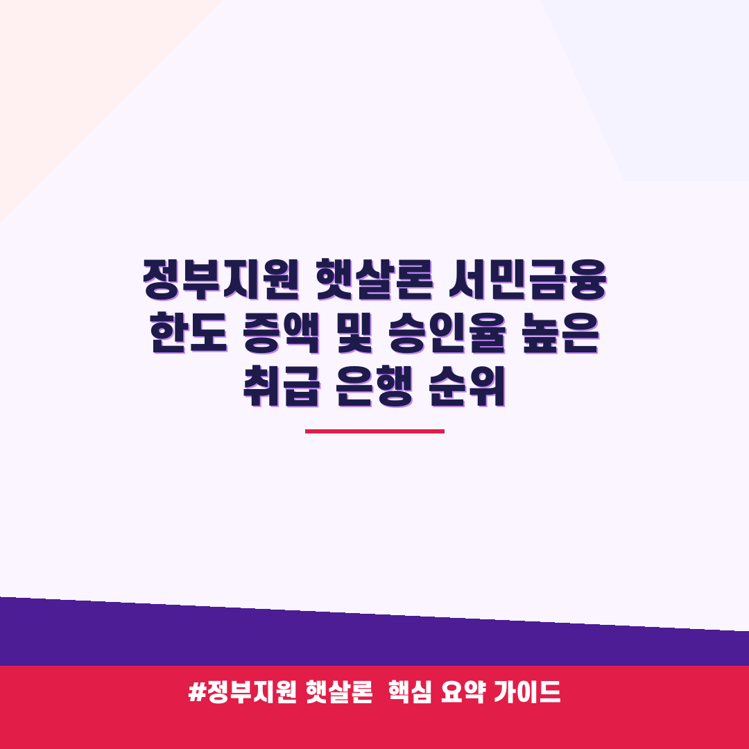 정부지원 햇살론 서민금융 한도 증액 및 승인율 높은 취급 은행 순위 안내 가이드 (클릭 시 원문 이동)