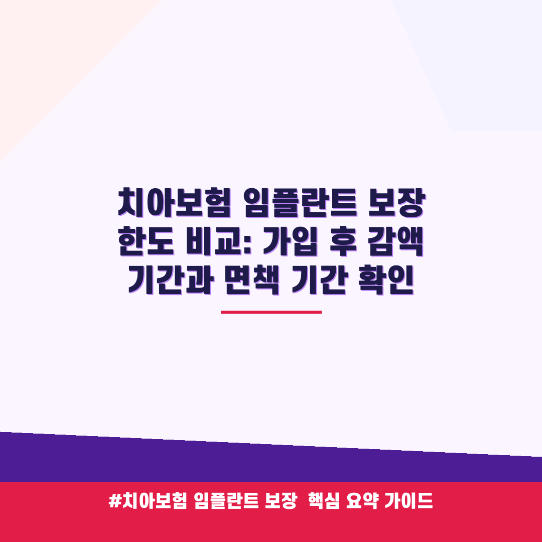 치아보험 임플란트 보장 한도 비교: 가입 후 감액 기간과 면책 기간 확인 안내 가이드 (클릭 시 원문 이동)