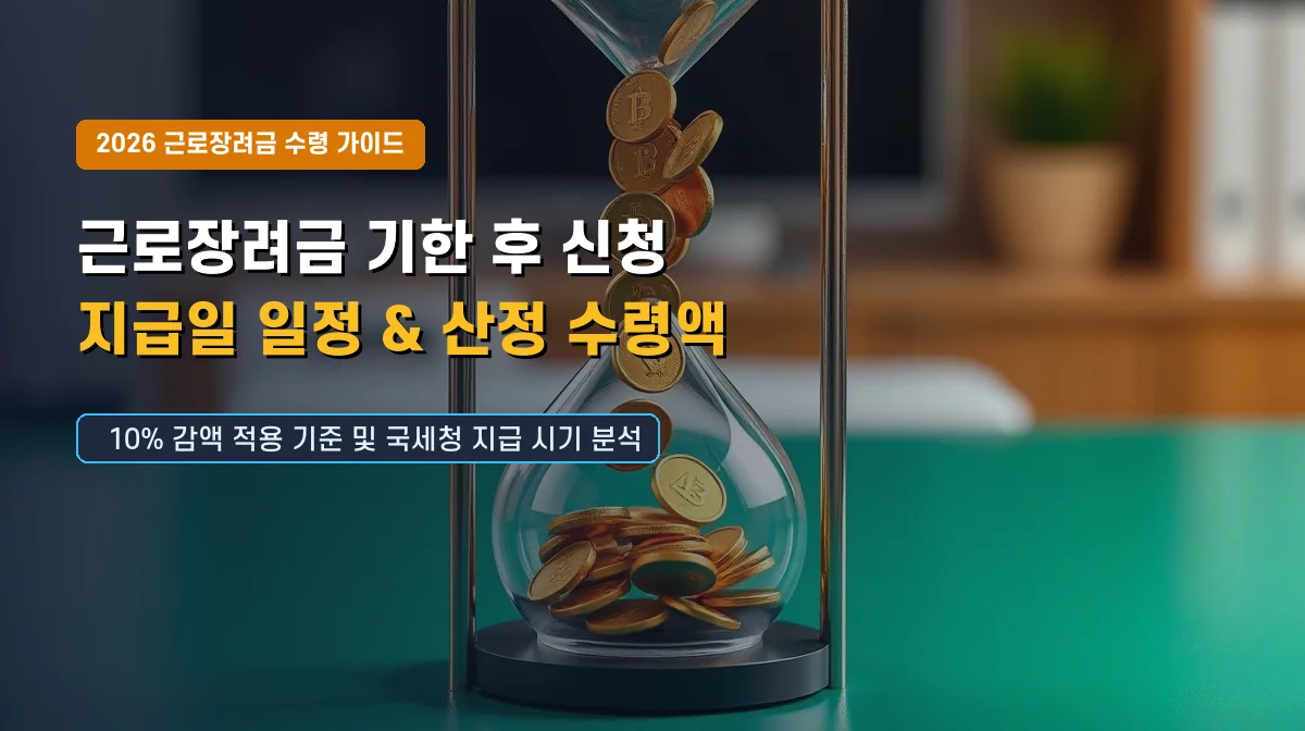 근로장려금 기한 후 신청 지급일, 놓쳐도 아직 기회가 있습니다 2 근로장려금 기한 후 신청 지급일 메인 썸네일